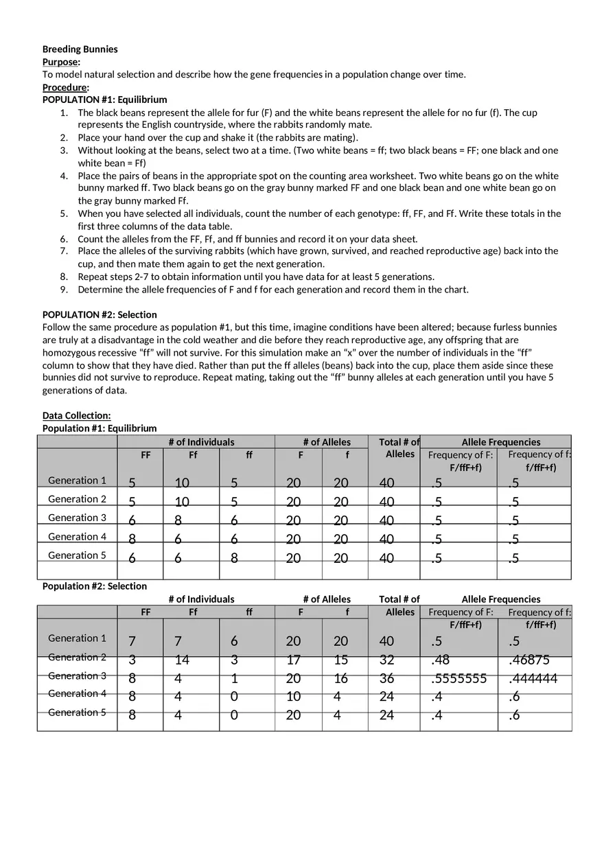 Breeding Bunnies Honors - Page 1