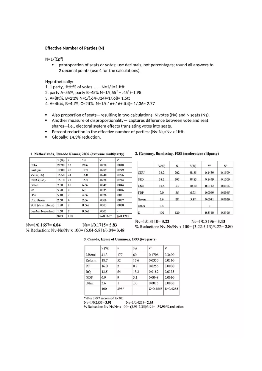 Party Systems - Page 2