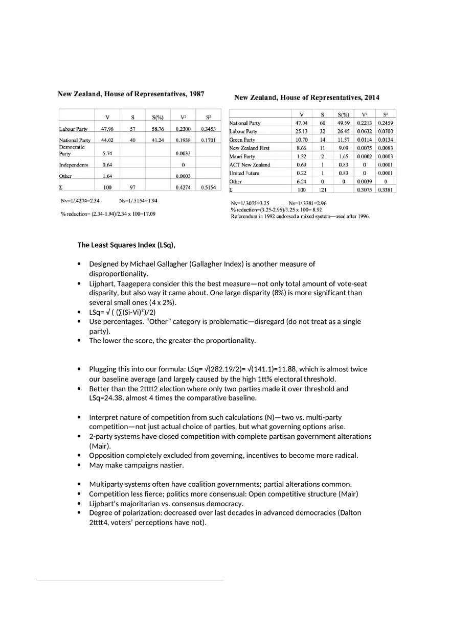 Party Systems - Page 3