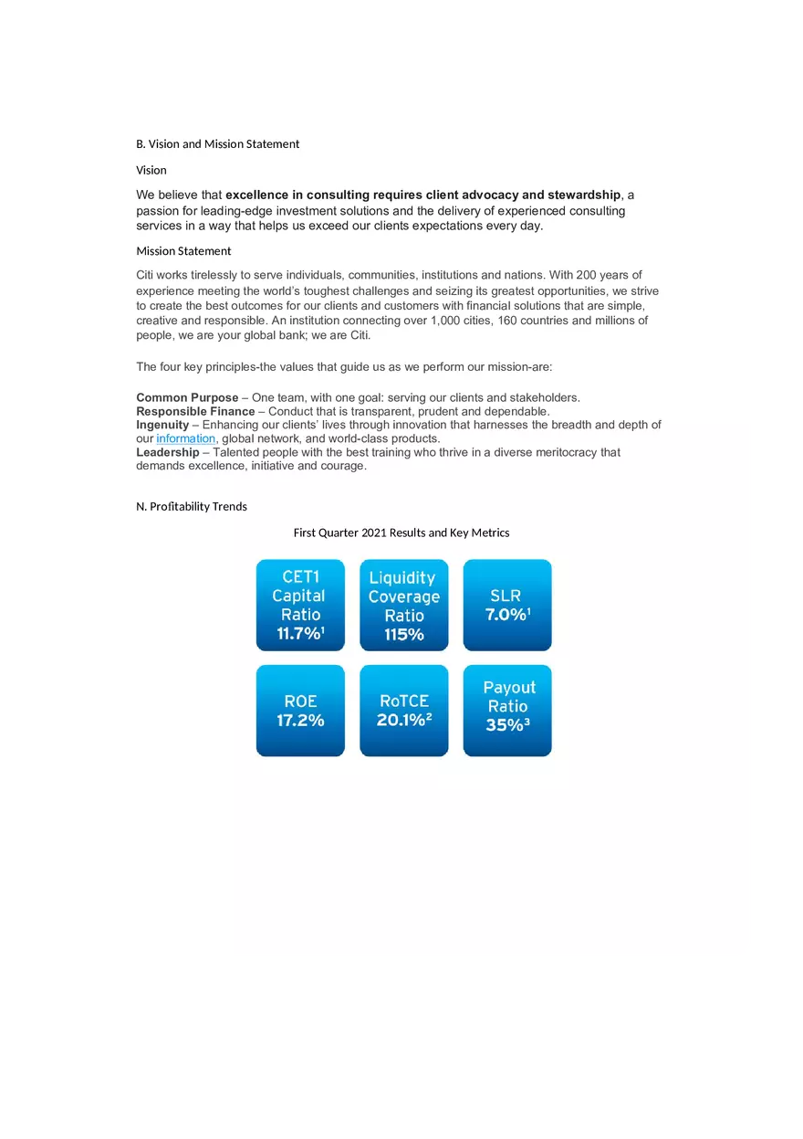 Bank Analysis About Citi Bank - Page 1