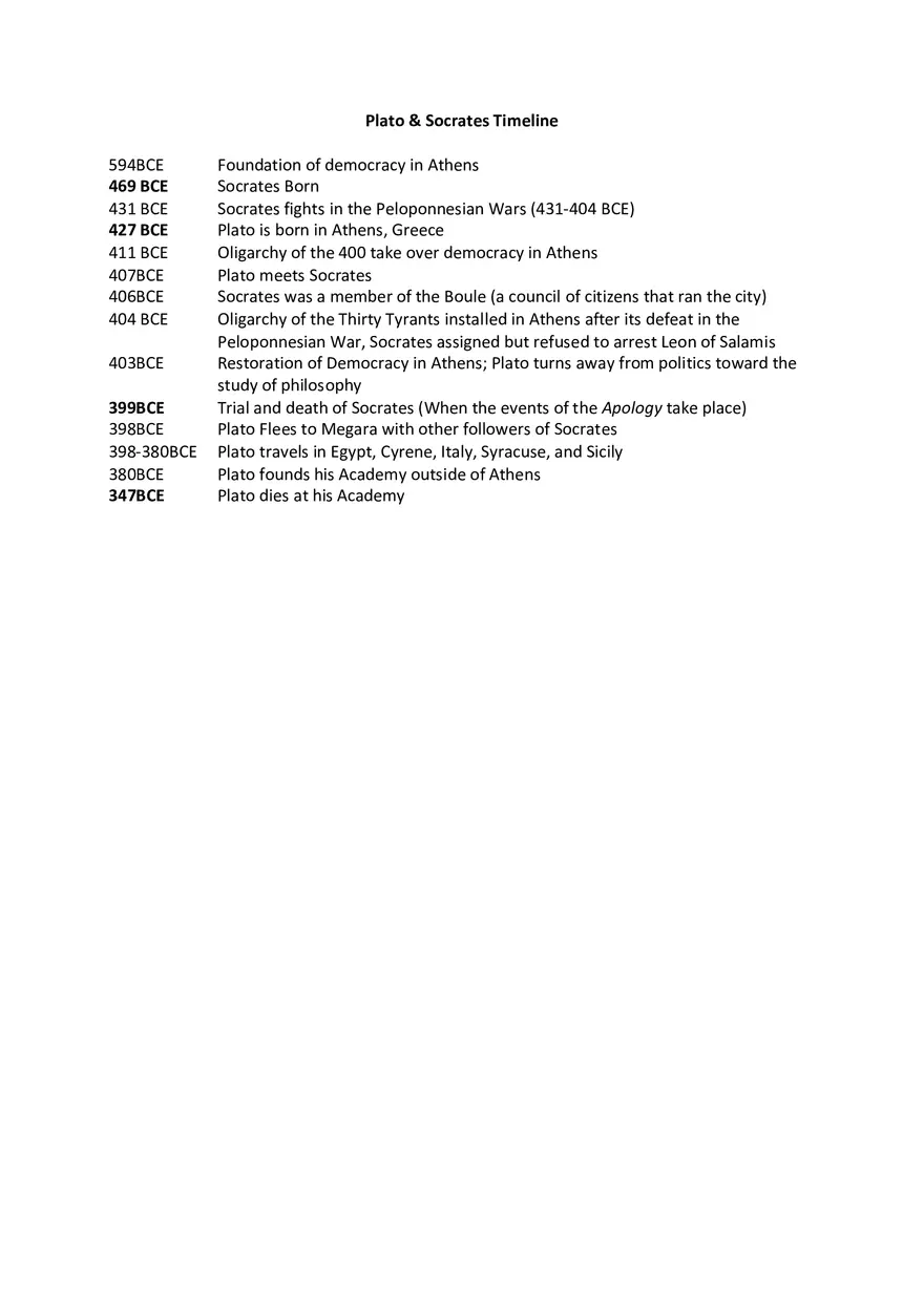 Plato and Socrates Timeline - Page 1