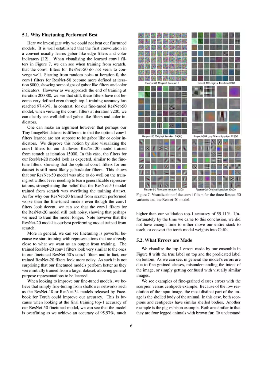 Going Deeper on the Tiny Imagenet Challenge - Page 6