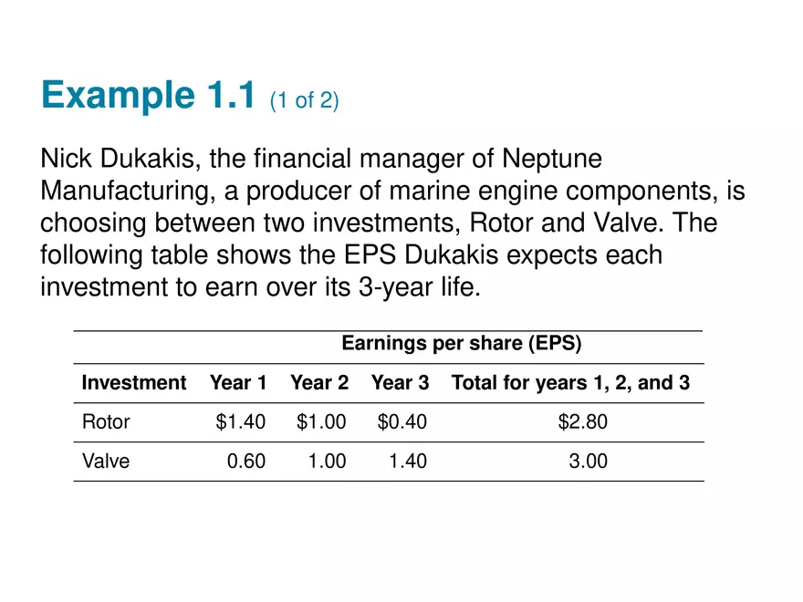 The Role of Managerial Lecture Note 2 - Page 2