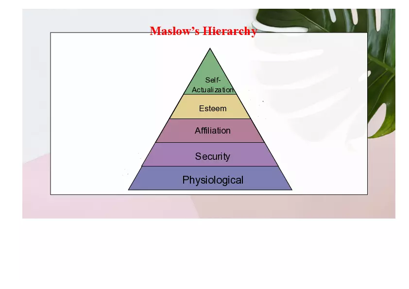 Understanding Motivation Lecture Part 2 - Page 8