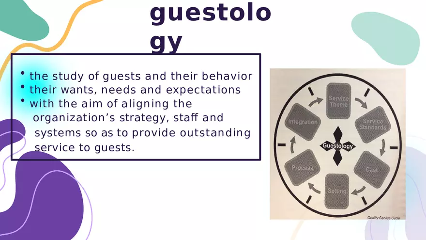 Guestology Lecture 1 - Page 7