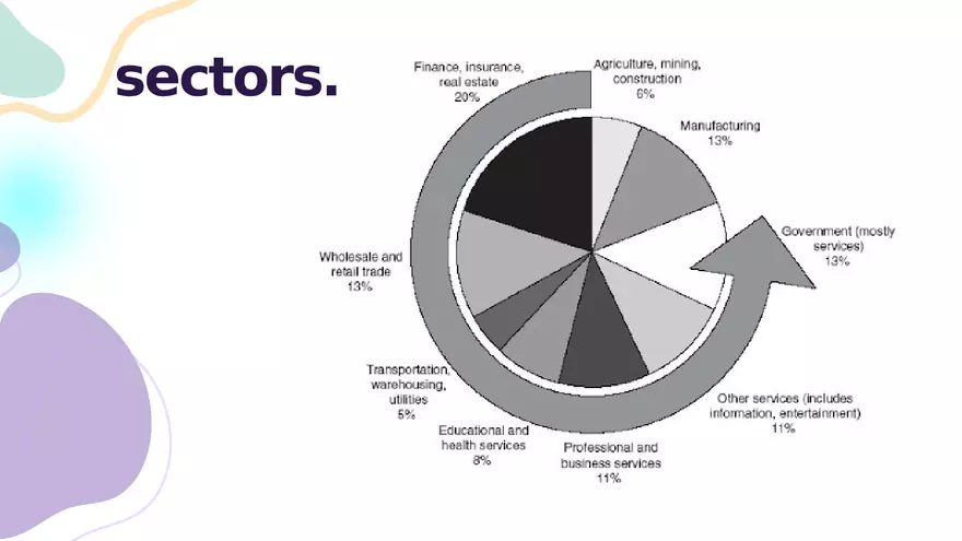 Guestology Lecture 1 - Page 12