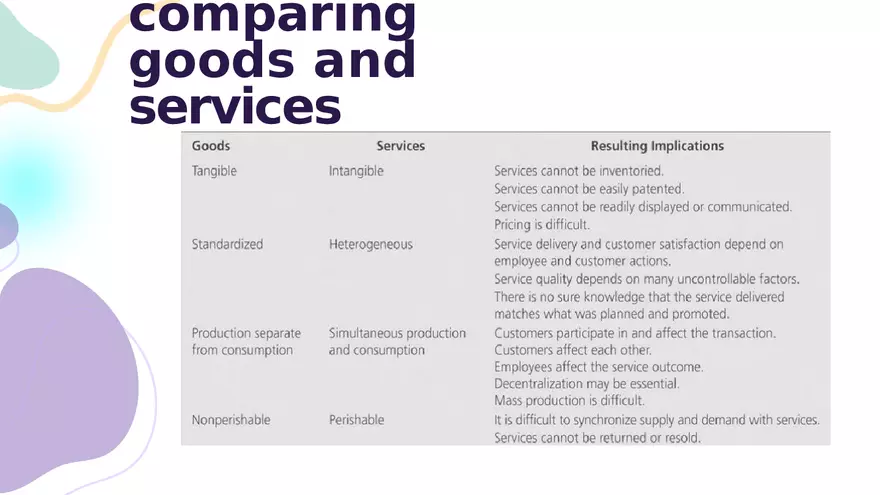 Guestology Lecture 1 - Page 4