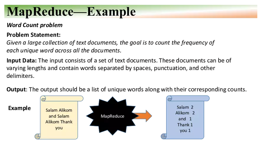 Apache Hadoop - HDFS, YARN, and MapReduce Part 5 - Page 1