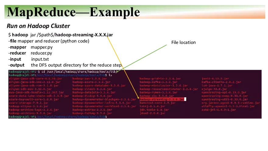 Apache Hadoop - HDFS, YARN, and MapReduce Part 5 - Page 6