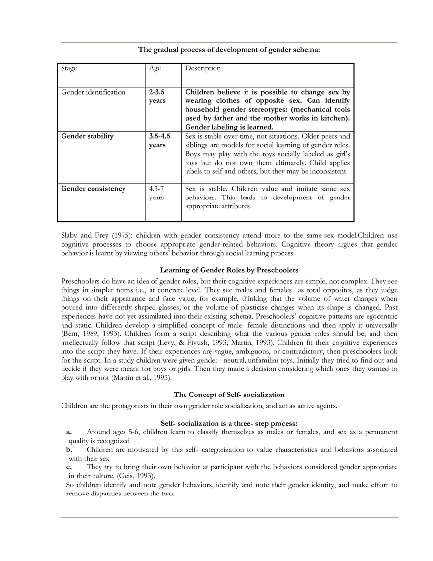 Theories of Gender Development The Cognitive Approach - Page 3