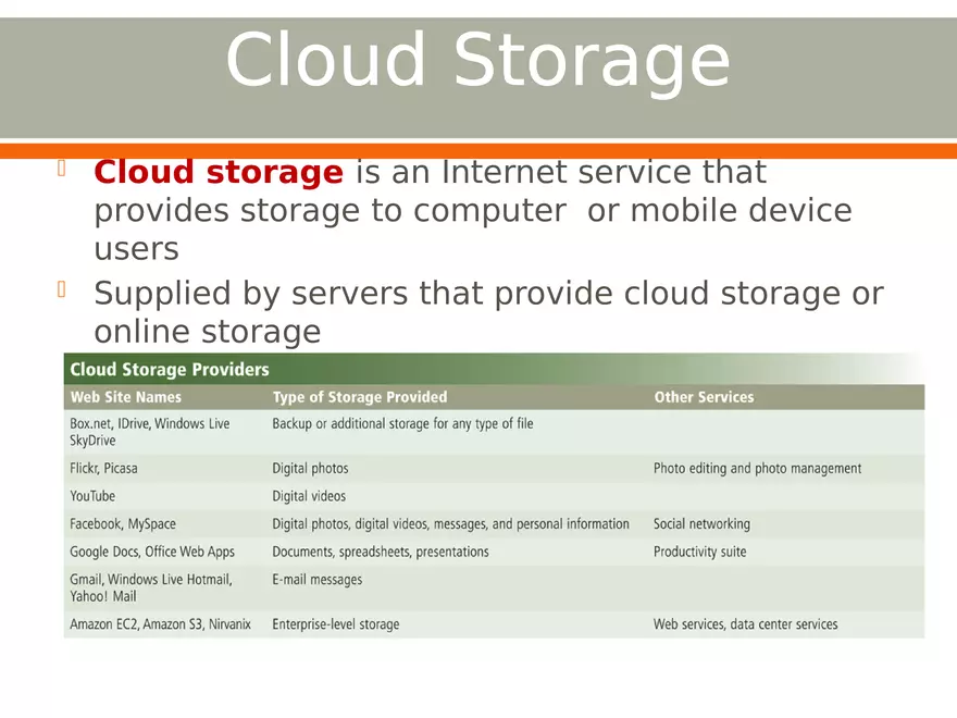 Importance of Secondary Storage in Computing Part 2 - Page 8