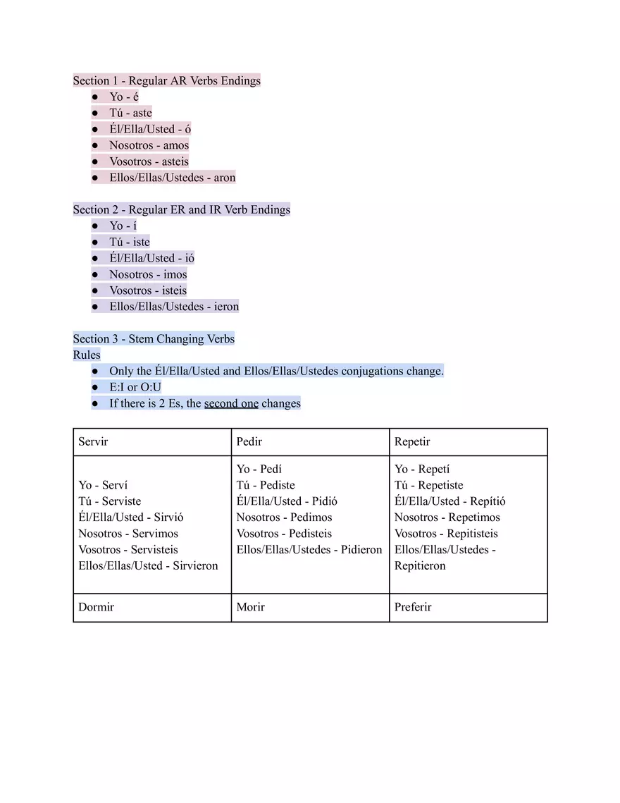 Spanish Verb Conjugation Endings - Page 1