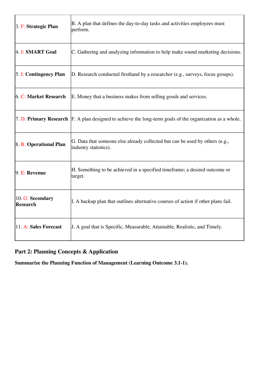 3.1 Planning Worksheet - Page 2