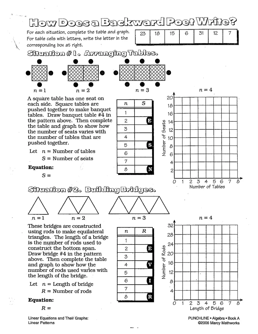 How Does a Backward Poet Write? - Page 1