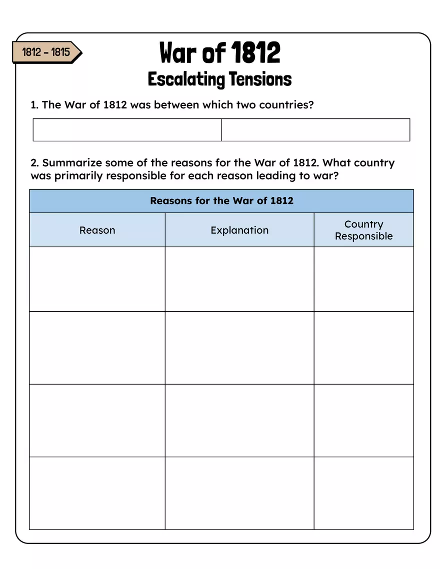 War of 1812 - Escalating Tensions - Page 2