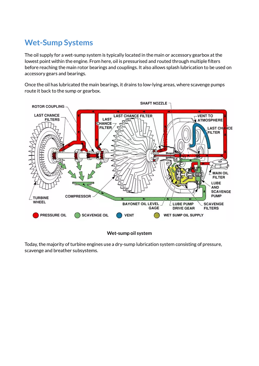 Engine Lubrication Systems - Page 2