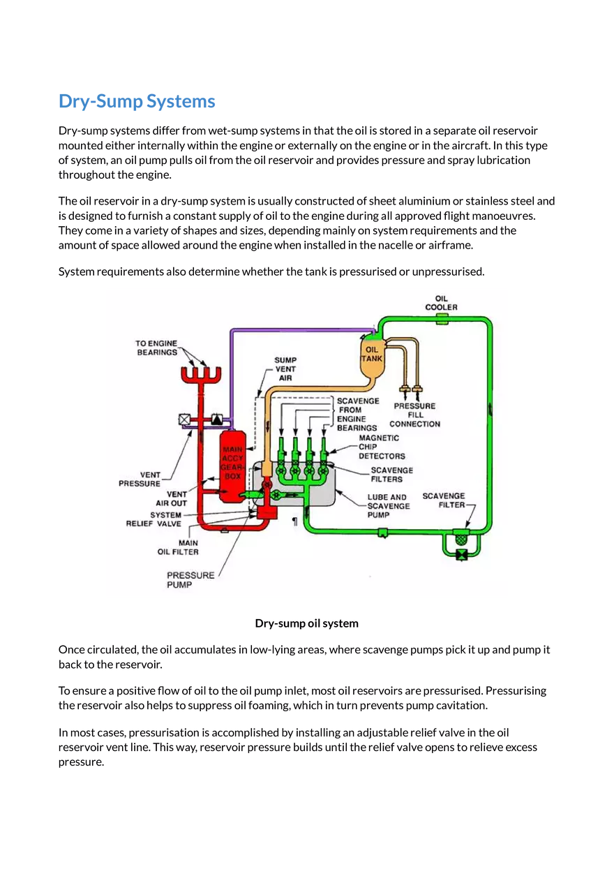 Engine Lubrication Systems - Page 3