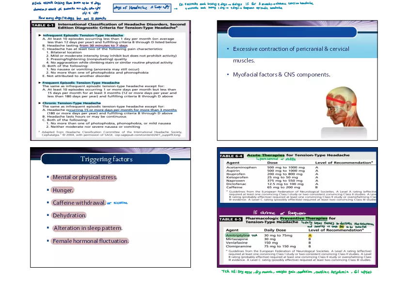 Headache Disorder - Page 2
