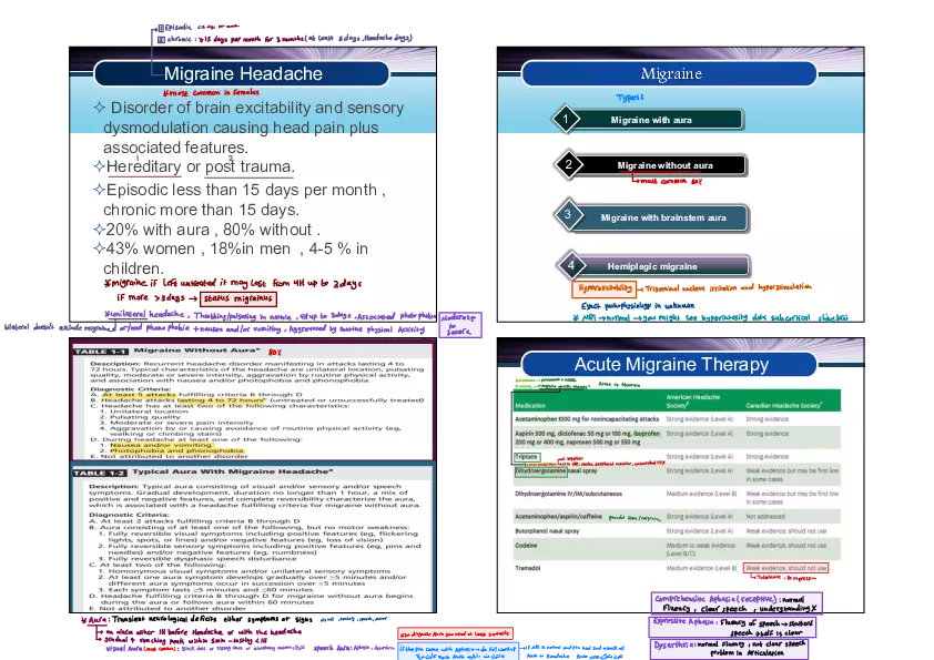 Headache Disorder - Page 3