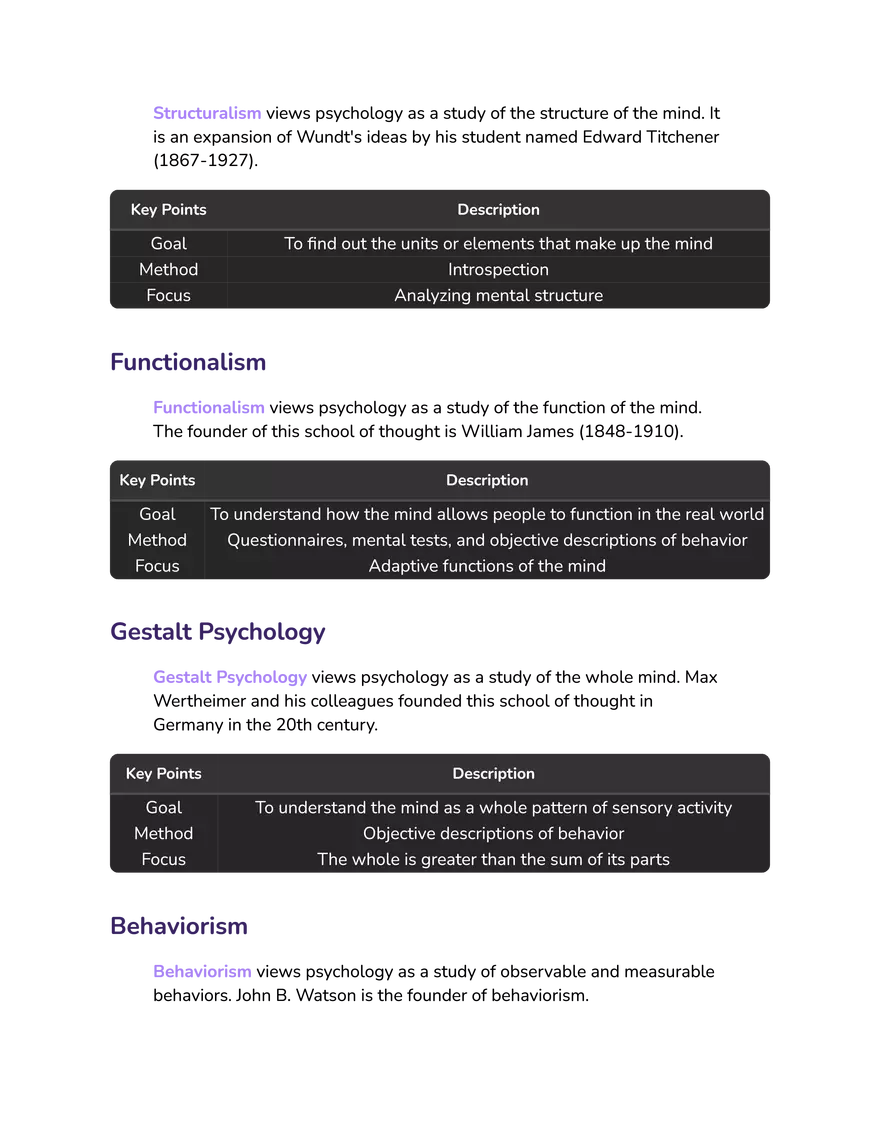 Definition of Psychology and Related Concepts - Page 4