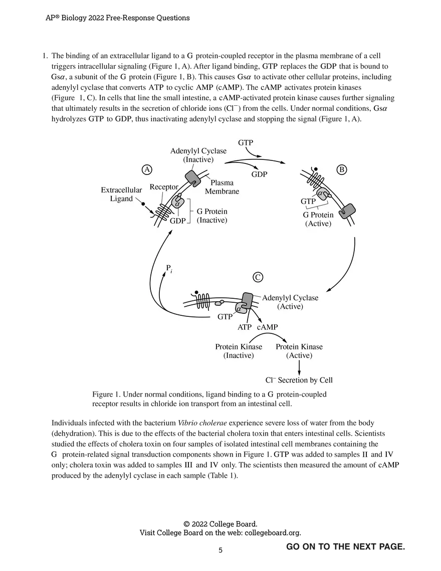 AP Biology 2022 Free-Response Questions - Page 1