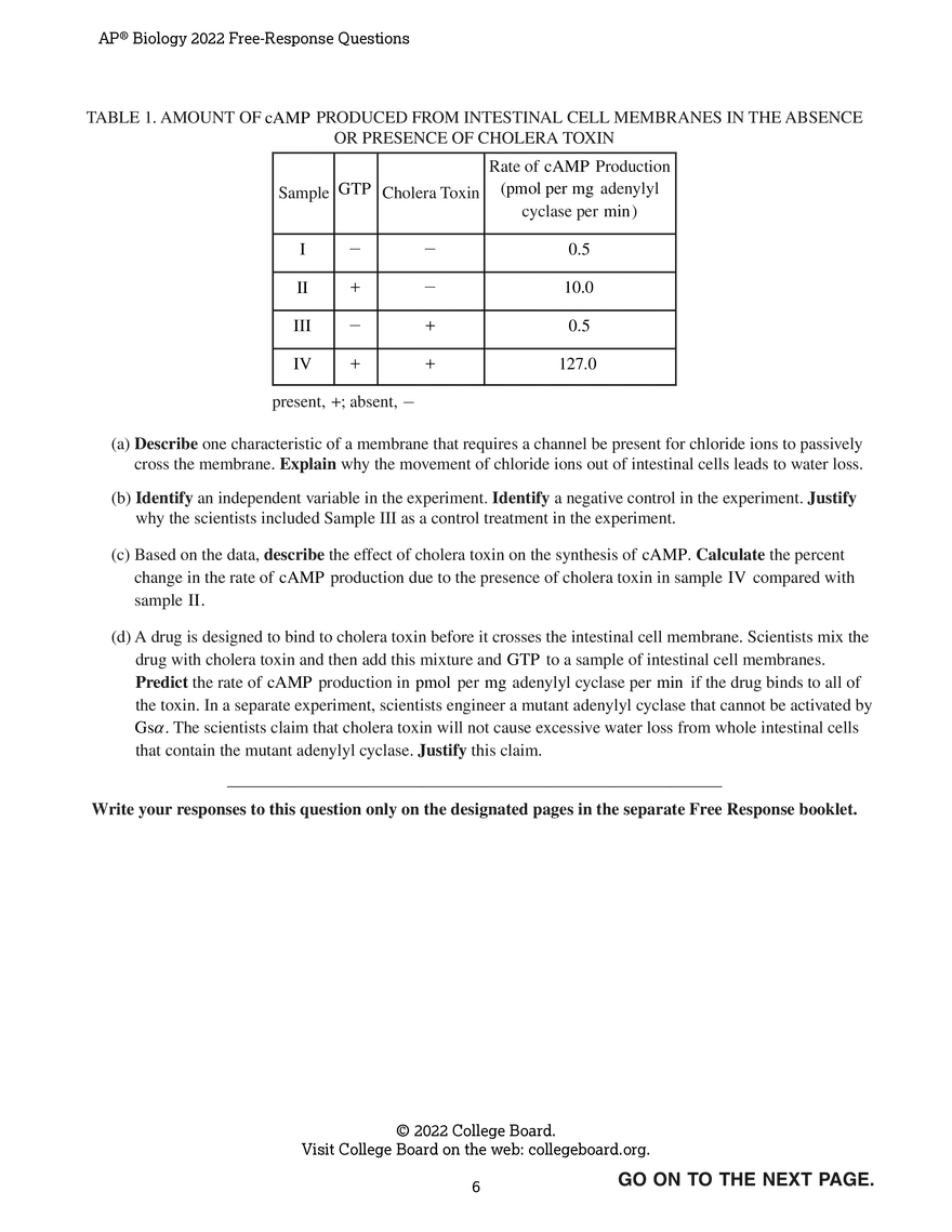 AP Biology 2022 Free-Response Questions - Page 2