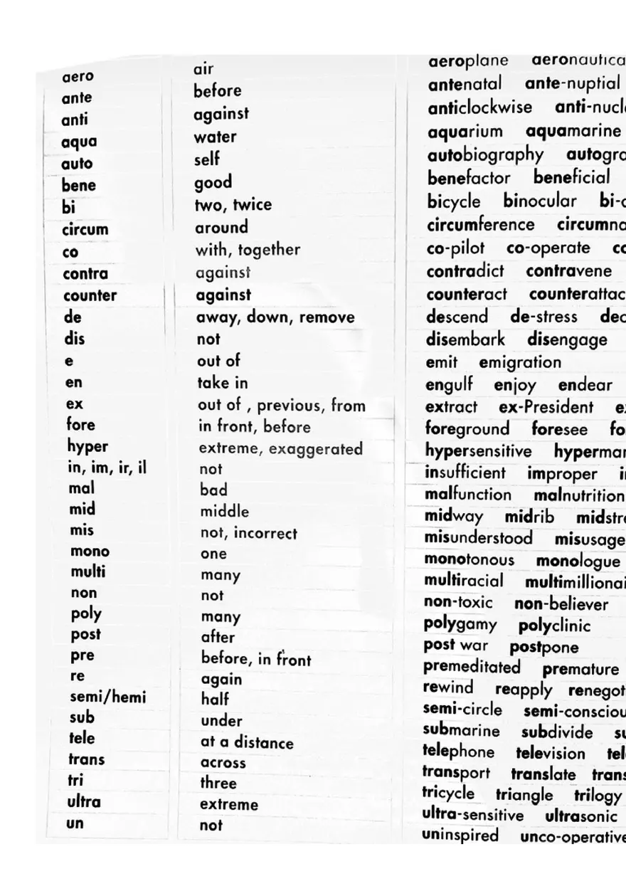 Grade 11 Answering techniques June Exam 2024 - Page 14