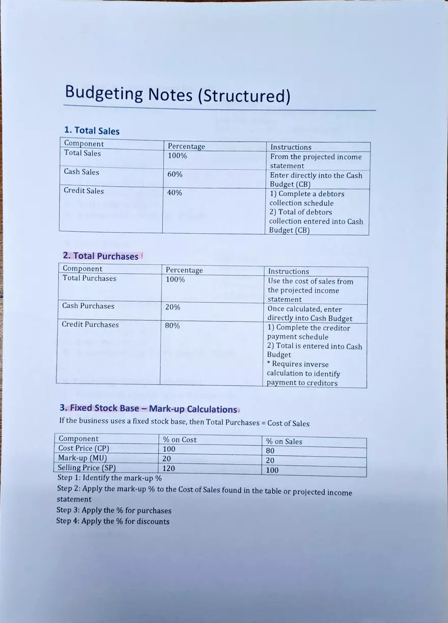 Budgets and Cash Flow Statements - Page 1