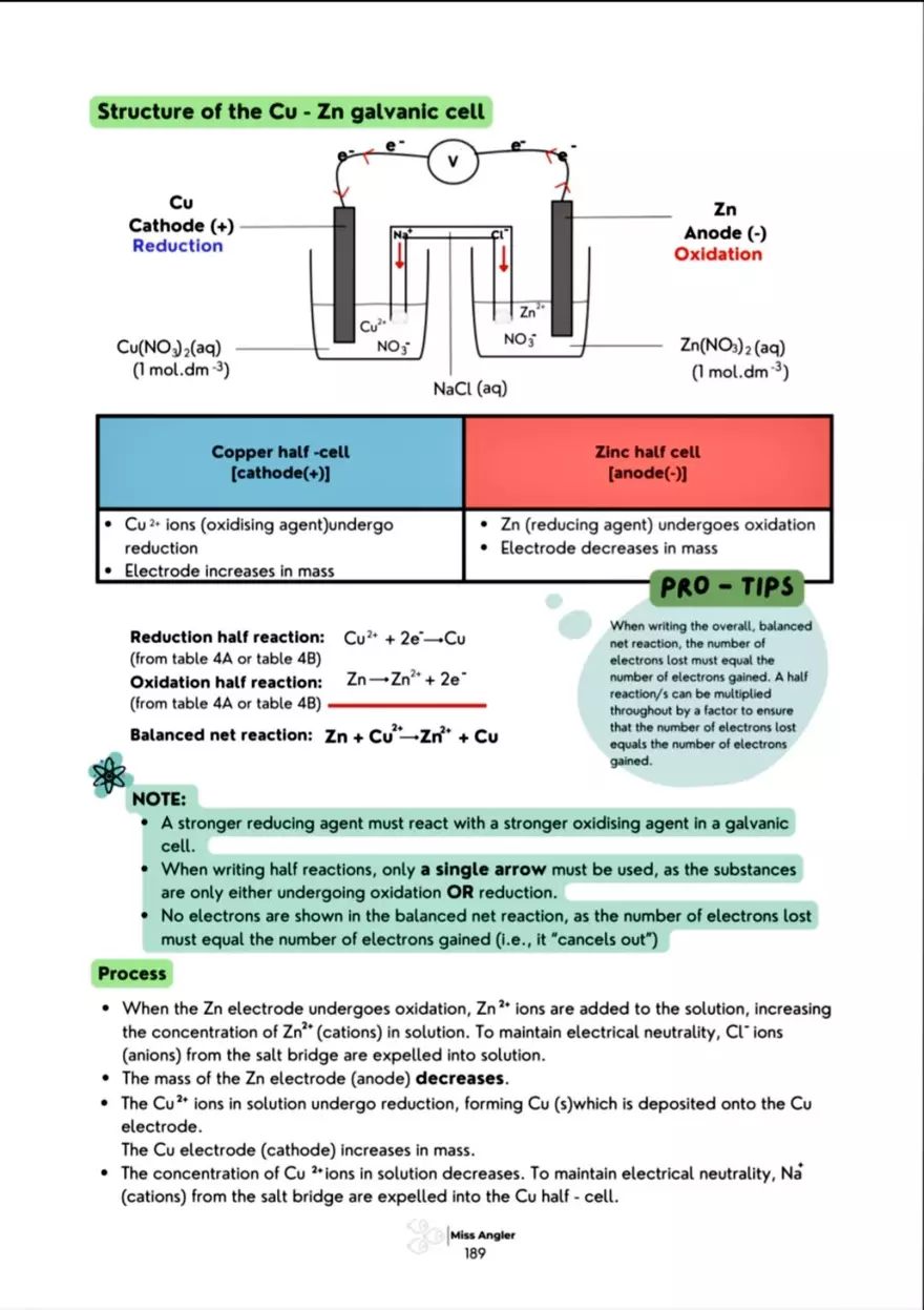 Electrochemical Cells: Galvanic Cell - Page 11