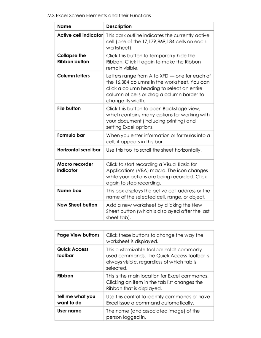 Review of Productivity Tools Microsoft Excel - Page 2