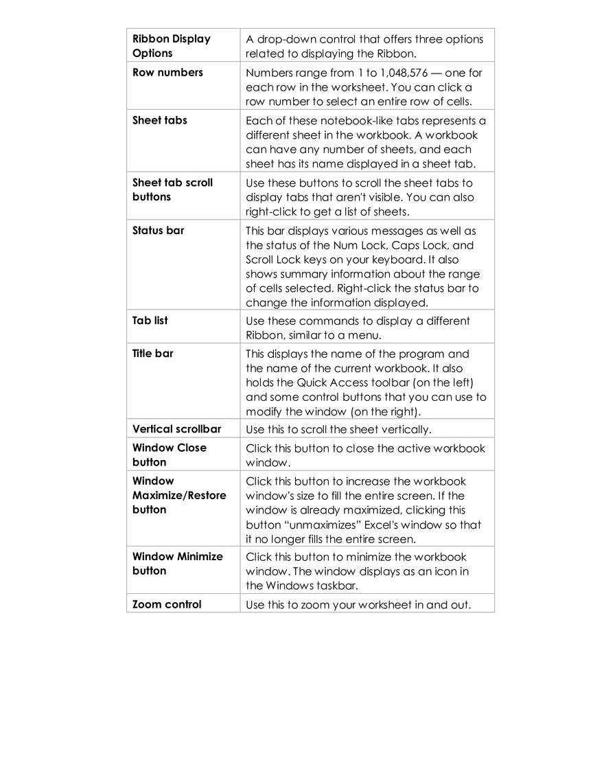 Review of Productivity Tools Microsoft Excel - Page 3