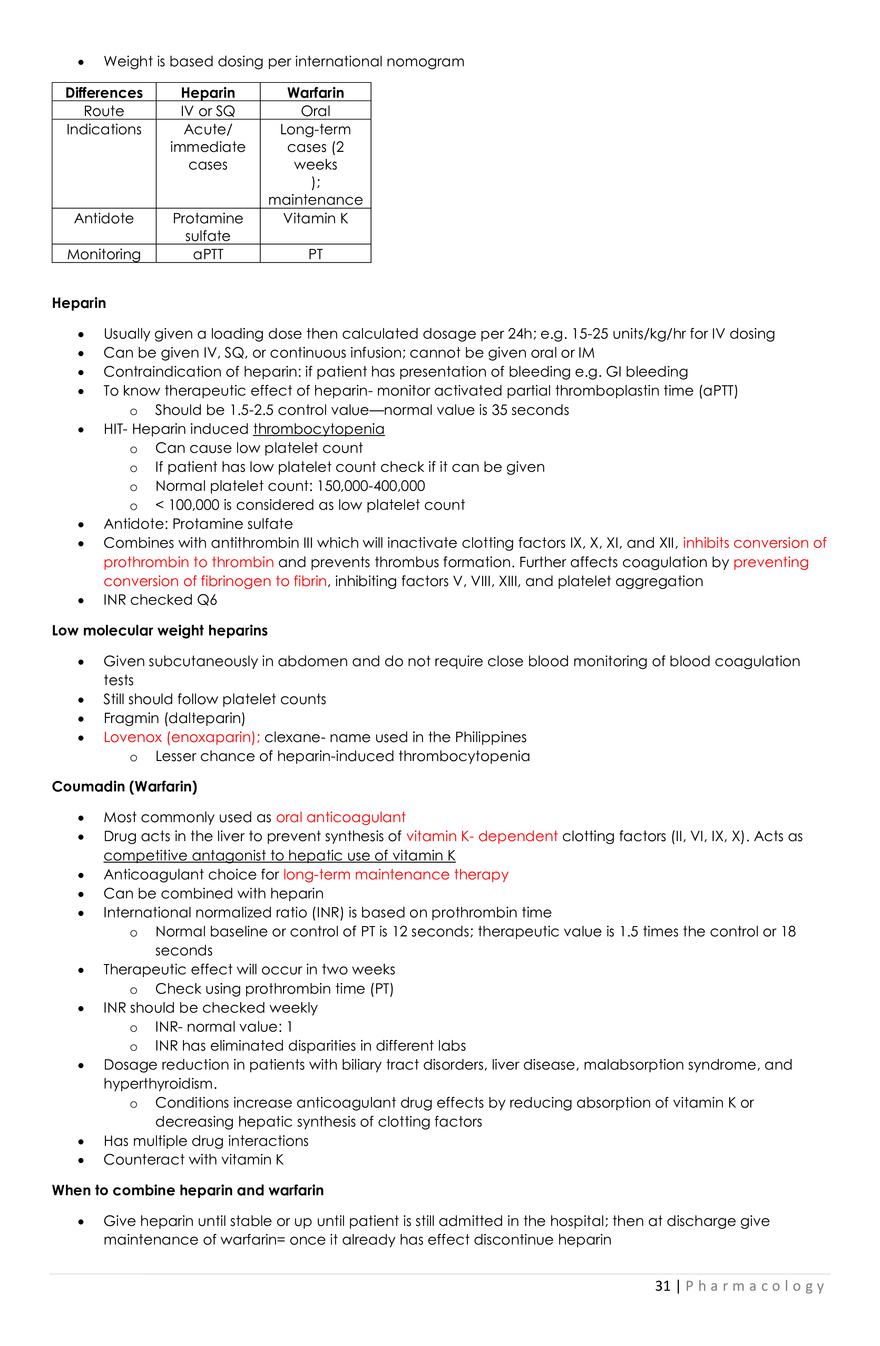 Introduction to Pharmacology - Study Note - Page 25