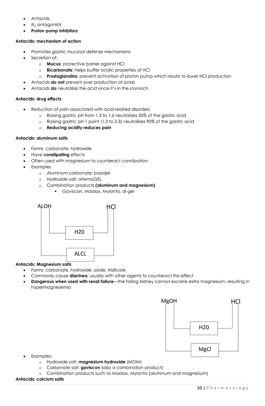 Introduction to Pharmacology - Study Note - Page 45