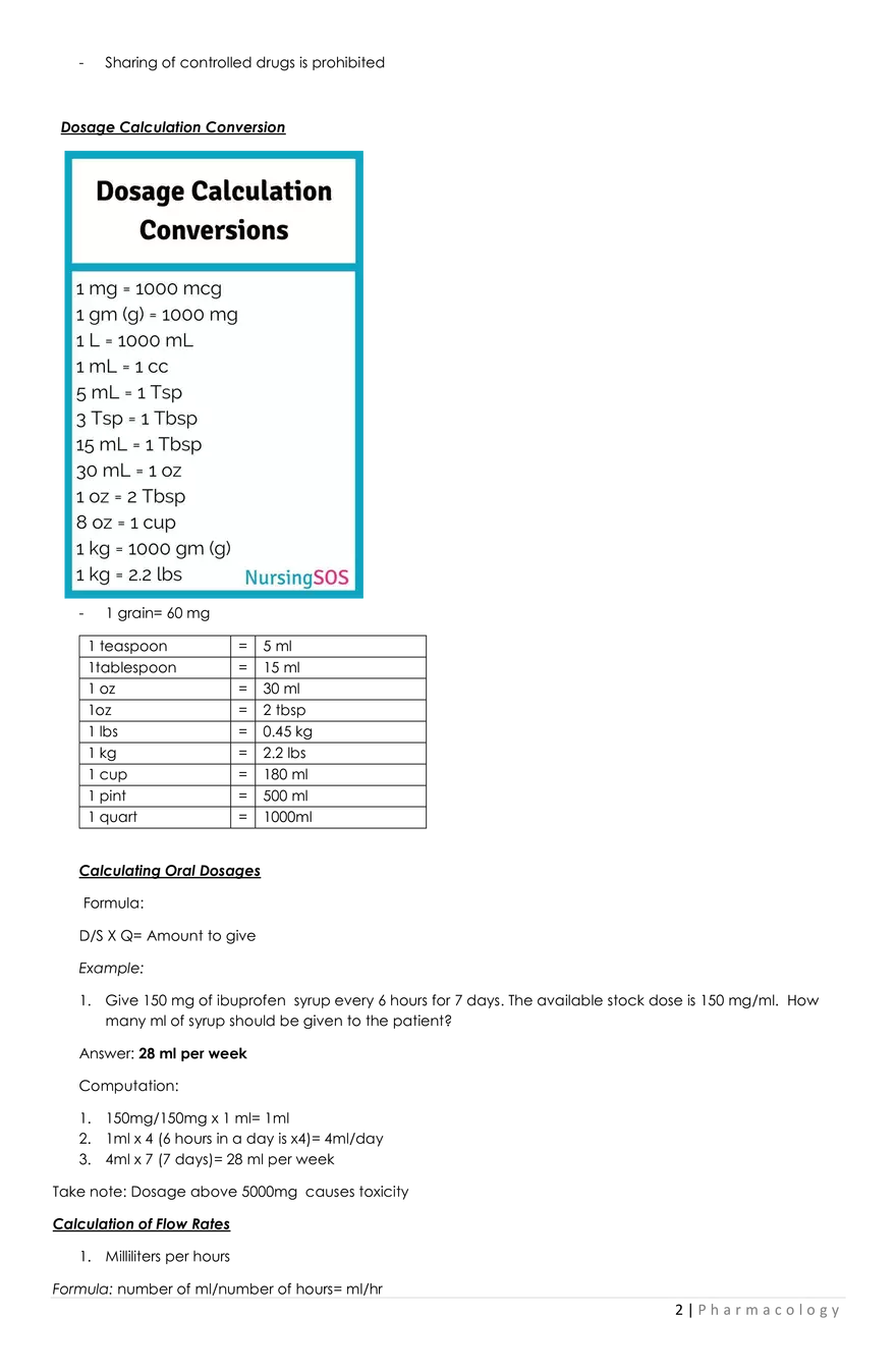 Introduction to Pharmacology - Study Note - Page 2