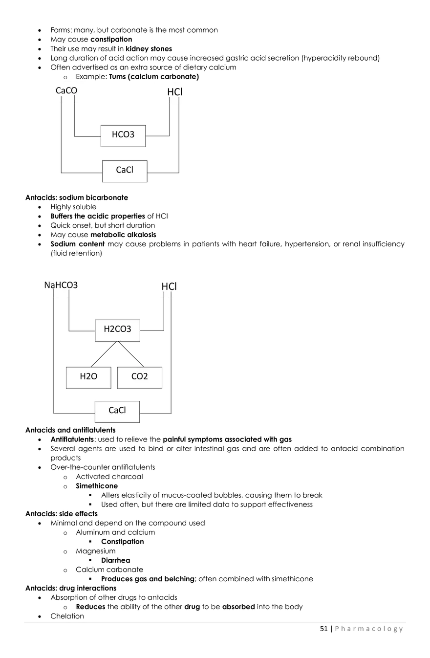 Introduction to Pharmacology - Study Note - Page 47