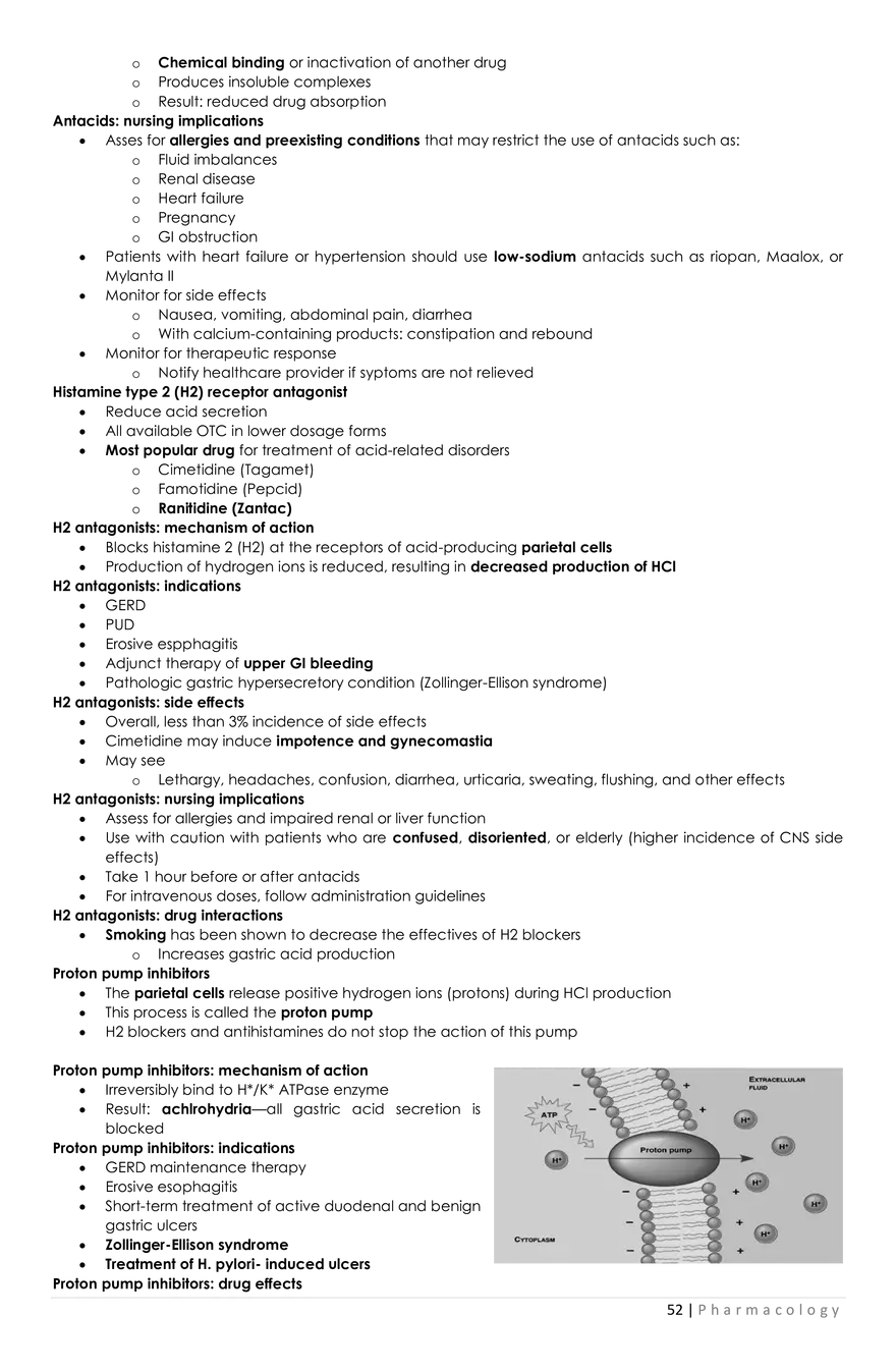 Introduction to Pharmacology - Study Note - Page 48