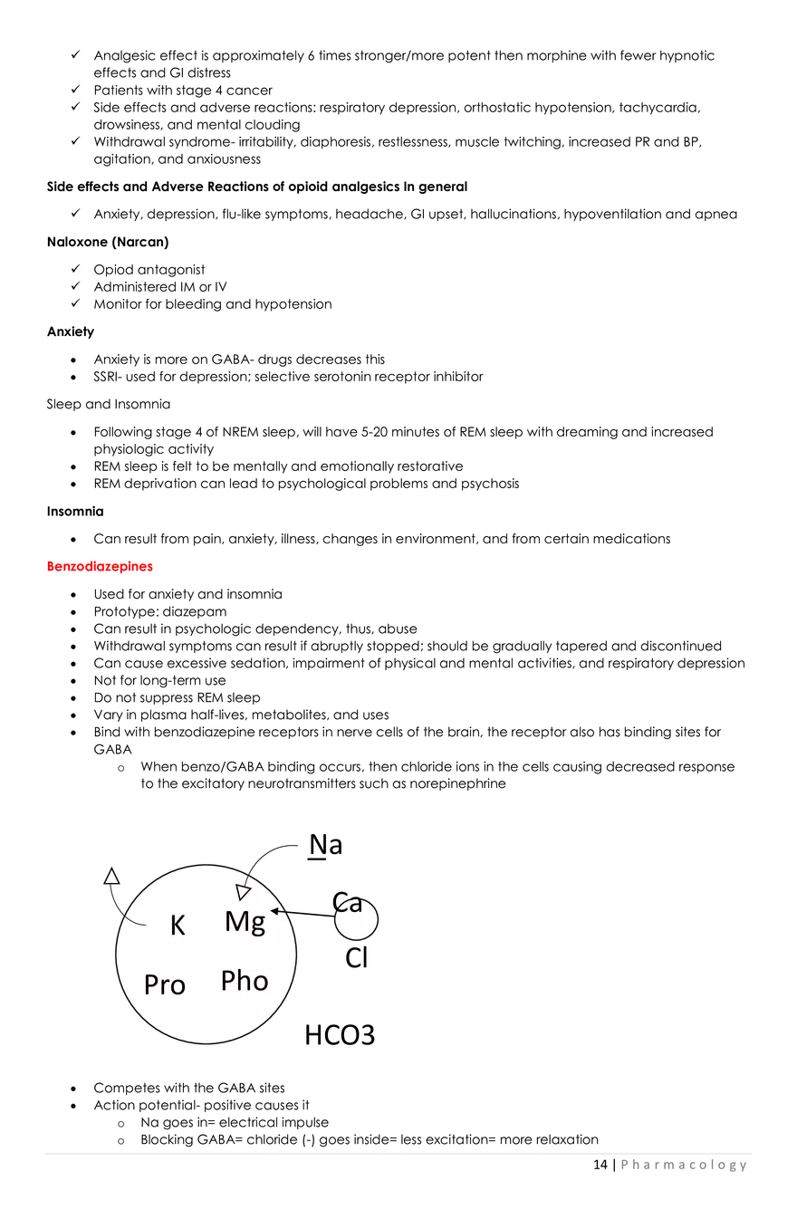 Introduction to Pharmacology - Study Note - Page 6