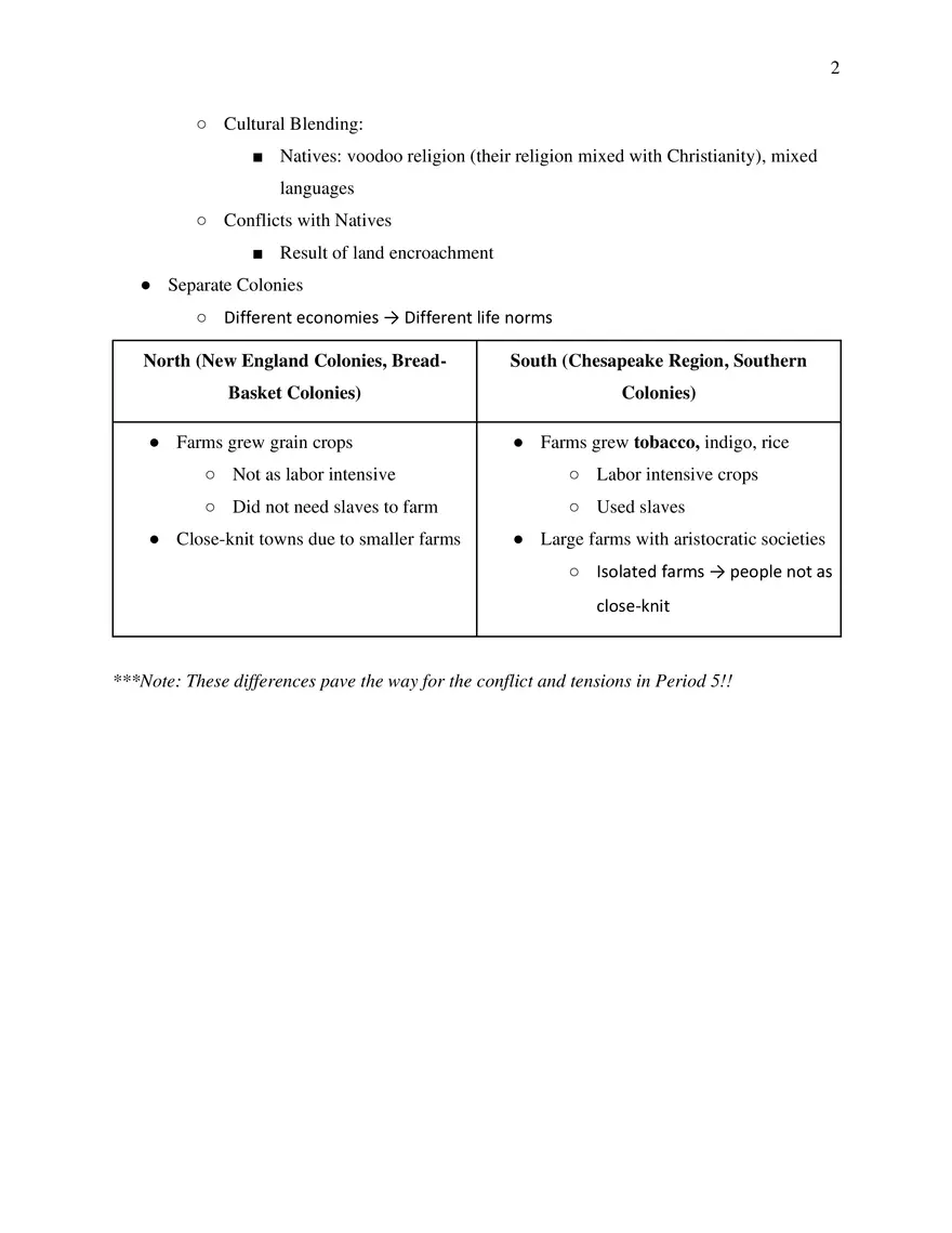 Exploration and Colonization of the New World - Page 2