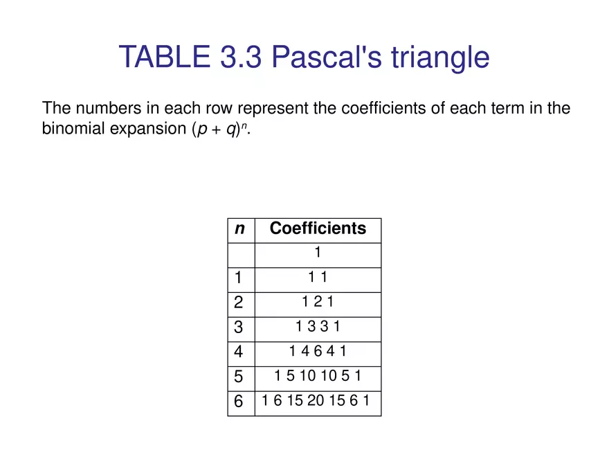 Chapter 3 Basic Principles of Heredity Part 3 - Page 10