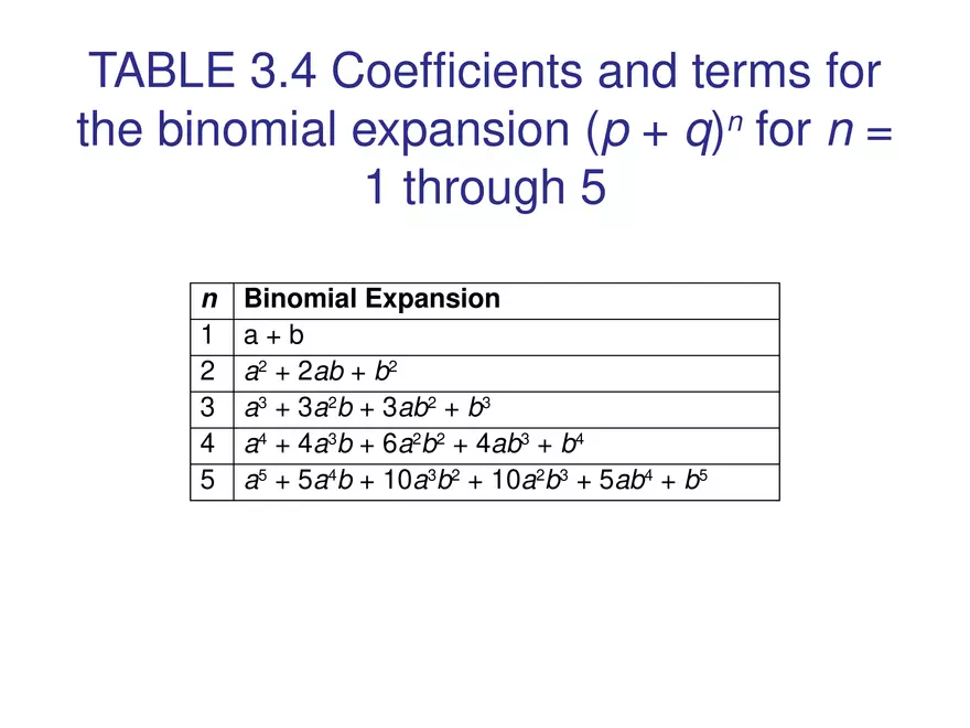 Chapter 3 Basic Principles of Heredity Part 3 - Page 11