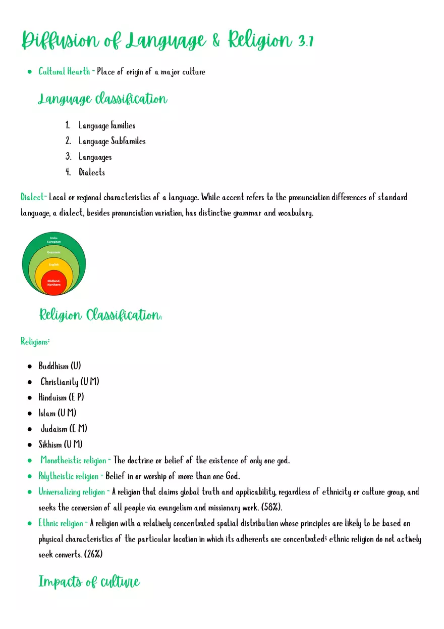 Understanding Material and Nonmaterial Culture in Social Traditions - Page 4