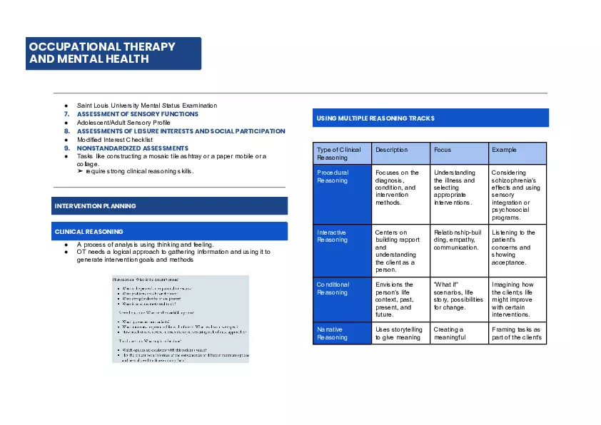 Occupational Therapy and Mental Health - Page 4