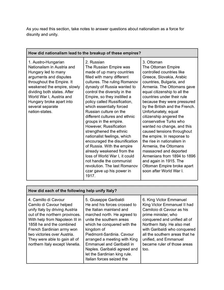 Nationalism as a Force for Disunity and Unity in 19th-20th Century Empires and Italy - Page 1