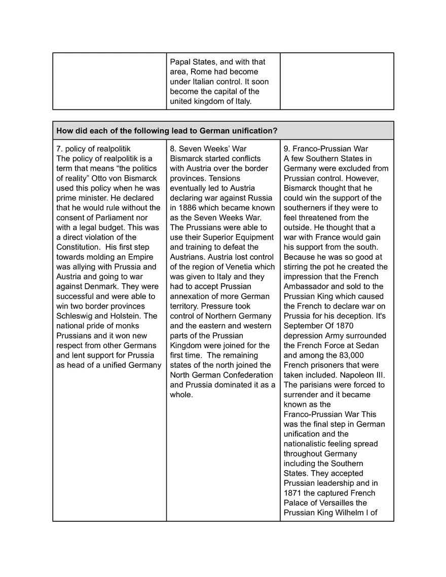 Nationalism as a Force for Disunity and Unity in 19th-20th Century Empires and Italy - Page 2