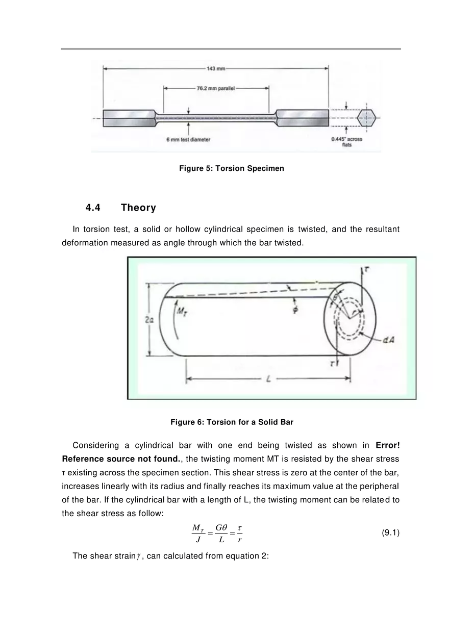 Introduction to Torsion in Engineering Applications - Page 3