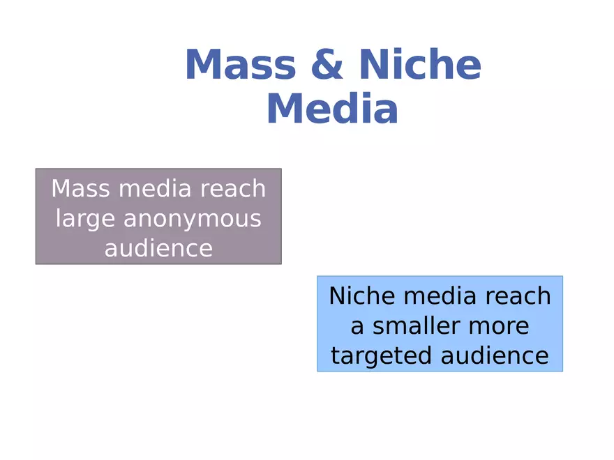 Integrated Marketing Communications Part 2 - Page 8