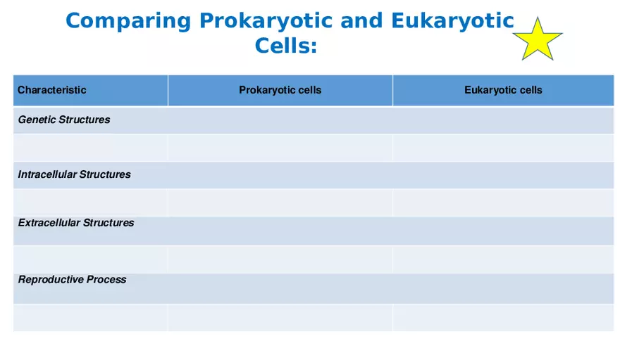 Classification of Microorganisms Lecture 1 - Page 6