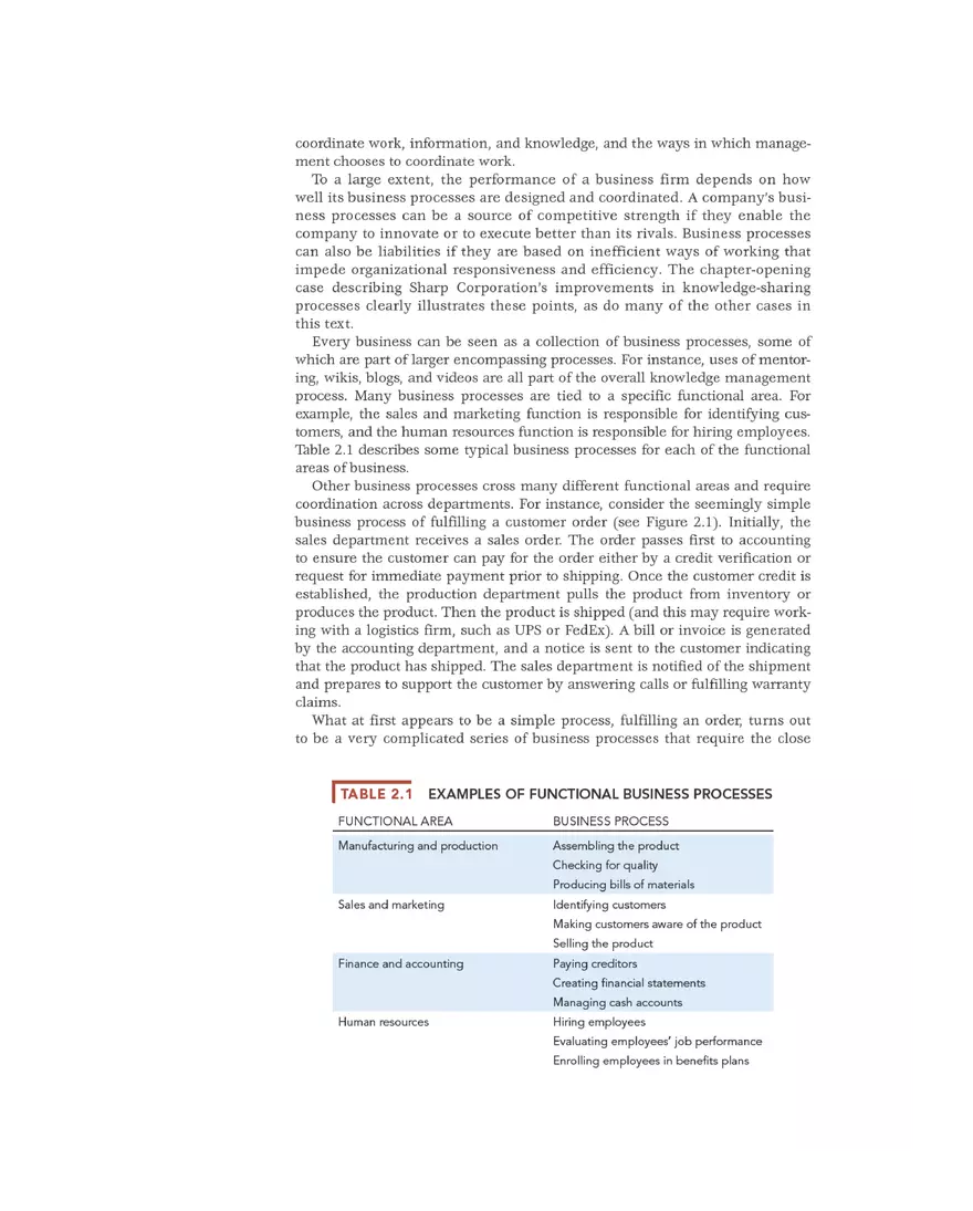 Global E-business and Collaboration - Page 2