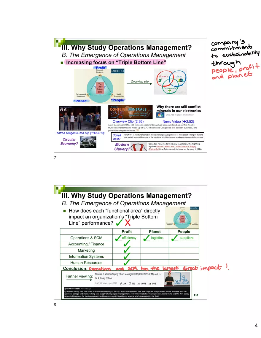 Introduction to Operations and Supply Lecture Note - Page 4