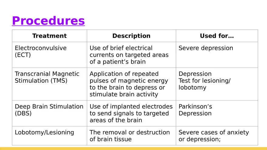 Mental and Physical Health Chapter 5 Part 10 - Page 9